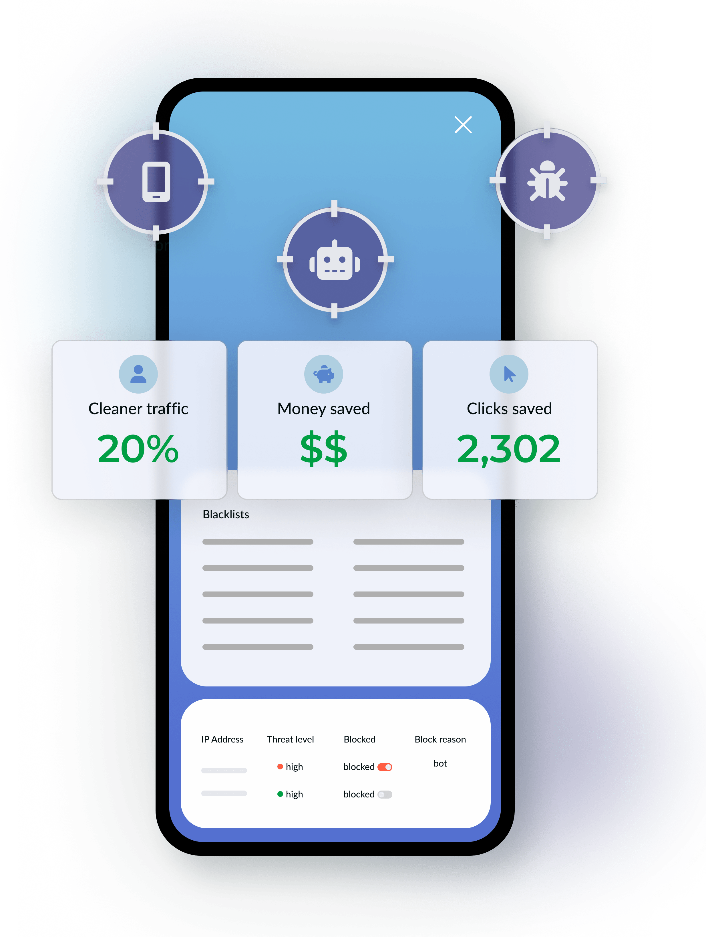 Click Fraud Protection